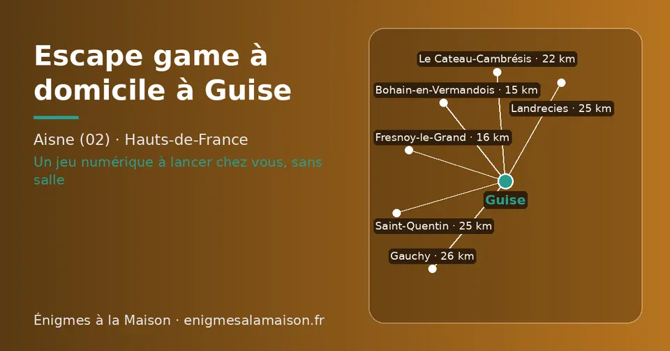Carte schématique : Guise et les communes voisines présentées sur ce site (Bohain-en-Vermandois, Fresnoy-le-Grand, Le Cateau-Cambrésis, Landrecies, Saint-Quentin, Gauchy)