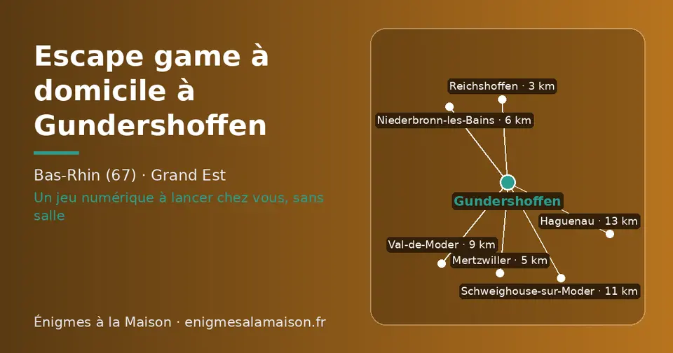 Carte schématique : Gundershoffen et les communes voisines présentées sur ce site (Reichshoffen, Mertzwiller, Niederbronn-les-Bains, Val-de-Moder, Schweighouse-sur-Moder, Haguenau)