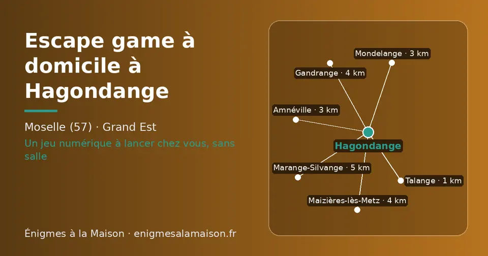 Carte schématique : Hagondange et les communes voisines présentées sur ce site (Talange, Mondelange, Amnéville, Maizières-lès-Metz, Gandrange, Marange-Silvange)