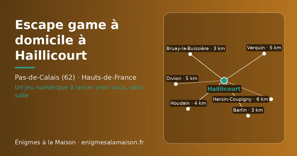 Carte schématique : Haillicourt et les communes voisines présentées sur ce site (Bruay-la-Buissière, Barlin, Houdain, Divion, Verquin, Hersin-Coupigny)
