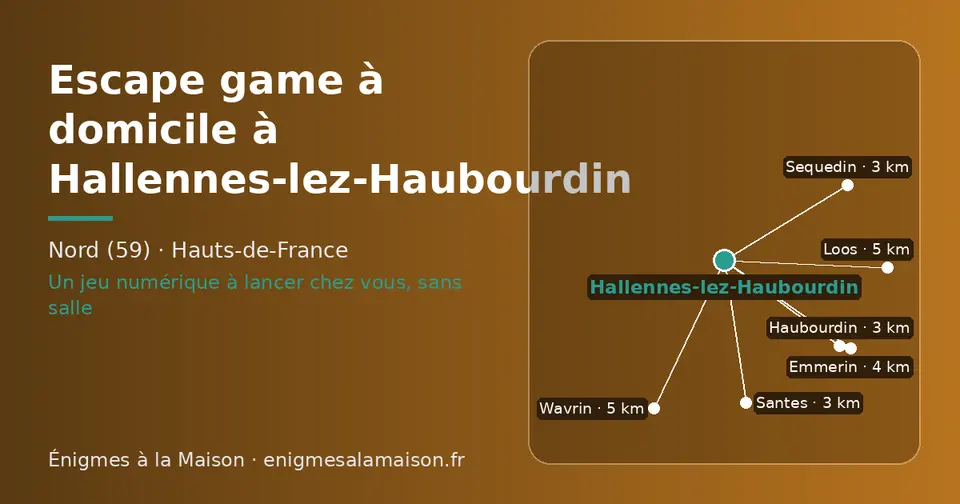 Carte schématique : Hallennes-lez-Haubourdin et les communes voisines présentées sur ce site (Sequedin, Santes, Haubourdin, Emmerin, Wavrin, Loos)