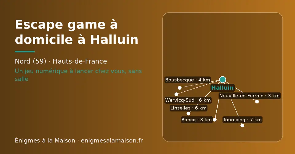 Carte schématique : Halluin et les communes voisines présentées sur ce site (Neuville-en-Ferrain, Roncq, Bousbecque, Wervicq-Sud, Linselles, Tourcoing)