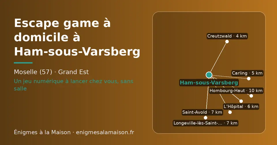 Carte schématique : Ham-sous-Varsberg et les communes voisines présentées sur ce site (Creutzwald, Carling, L’Hôpital, Longeville-lès-Saint-Avold, Saint-Avold, Hombourg-Haut)
