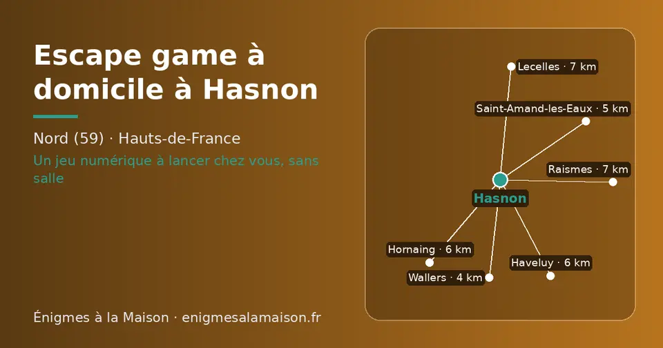 Carte schématique : Hasnon et les communes voisines présentées sur ce site (Wallers, Saint-Amand-les-Eaux, Hornaing, Haveluy, Lecelles, Raismes)