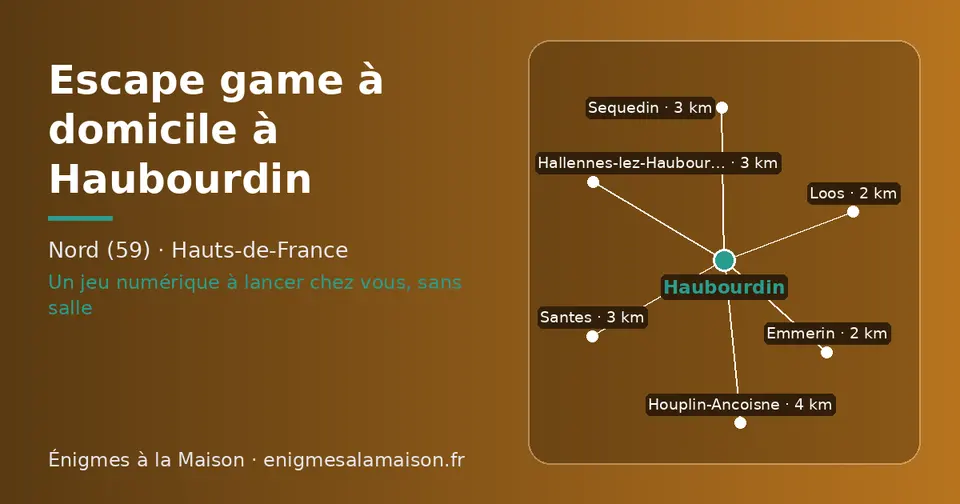 Carte schématique : Haubourdin et les communes voisines présentées sur ce site (Emmerin, Loos, Santes, Sequedin, Hallennes-lez-Haubourdin, Houplin-Ancoisne)