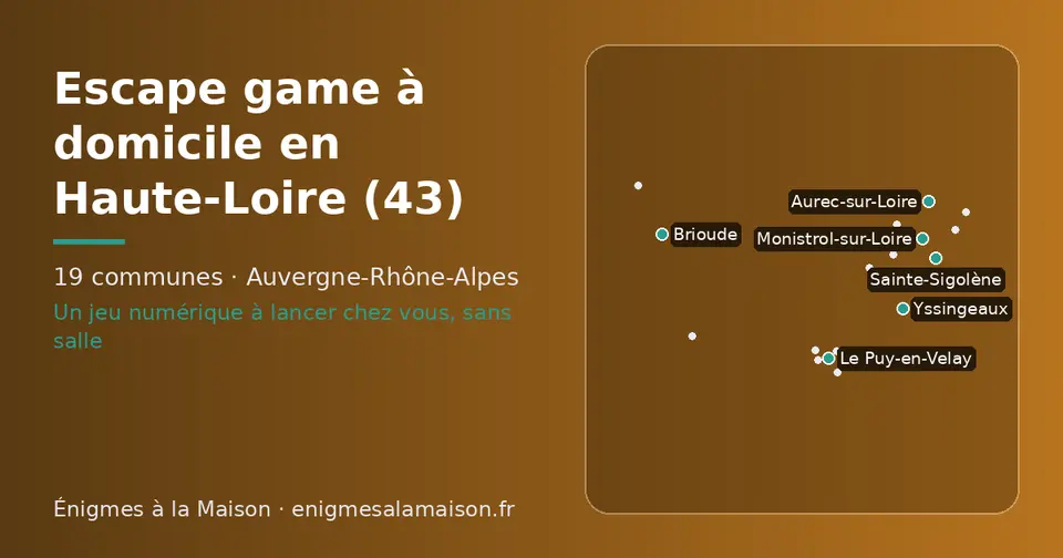 Carte schématique des 19 communes de la Haute-Loire présentées sur ce site