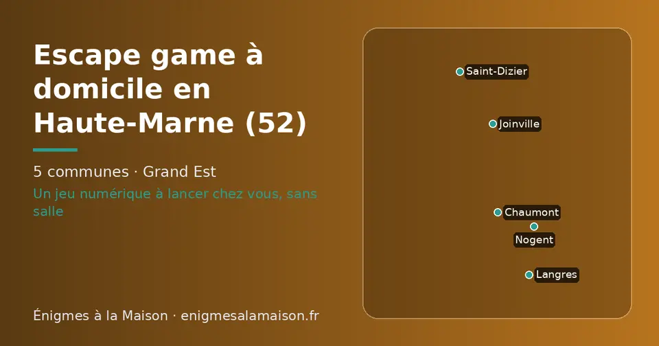 Carte schématique des 5 communes de la Haute-Marne présentées sur ce site