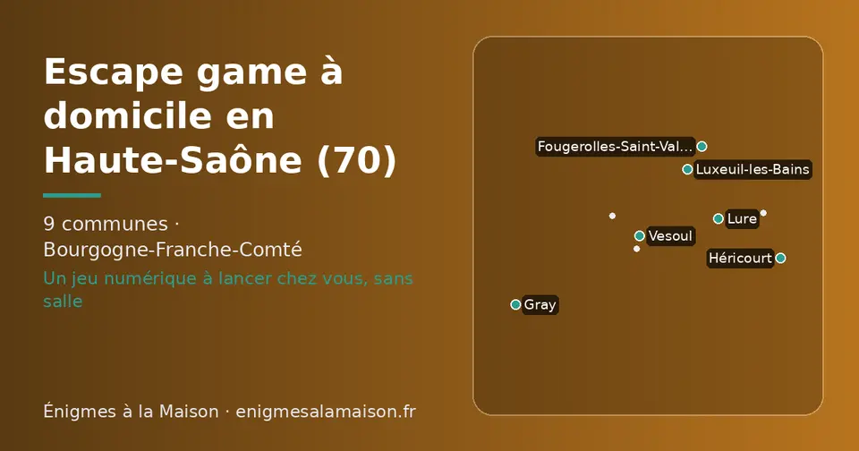 Carte schématique des 9 communes de la Haute-Saône présentées sur ce site