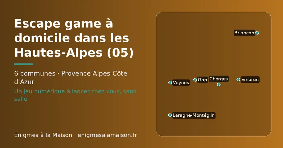 Carte schématique des 6 communes des Hautes-Alpes présentées sur ce site