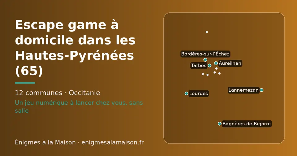 Carte schématique des 12 communes des Hautes-Pyrénées présentées sur ce site