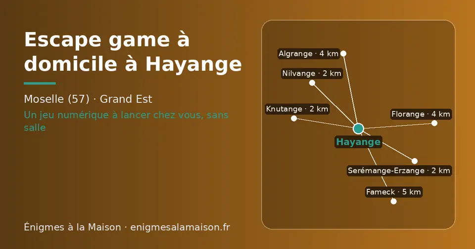 Carte schématique : Hayange et les communes voisines présentées sur ce site (Nilvange, Serémange-Erzange, Knutange, Algrange, Florange, Fameck)