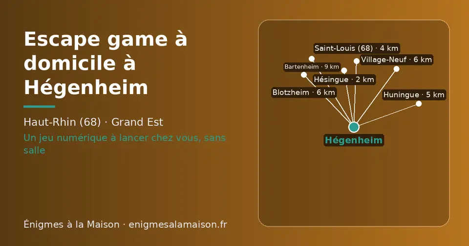 Carte schématique : Hégenheim et les communes voisines présentées sur ce site (Hésingue, Saint-Louis (68), Huningue, Blotzheim, Village-Neuf, Bartenheim)