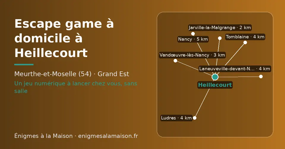 Carte schématique : Heillecourt et les communes voisines présentées sur ce site (Jarville-la-Malgrange, Vandœuvre-lès-Nancy, Ludres, Laneuveville-devant-Nancy, Tomblaine, Nancy)