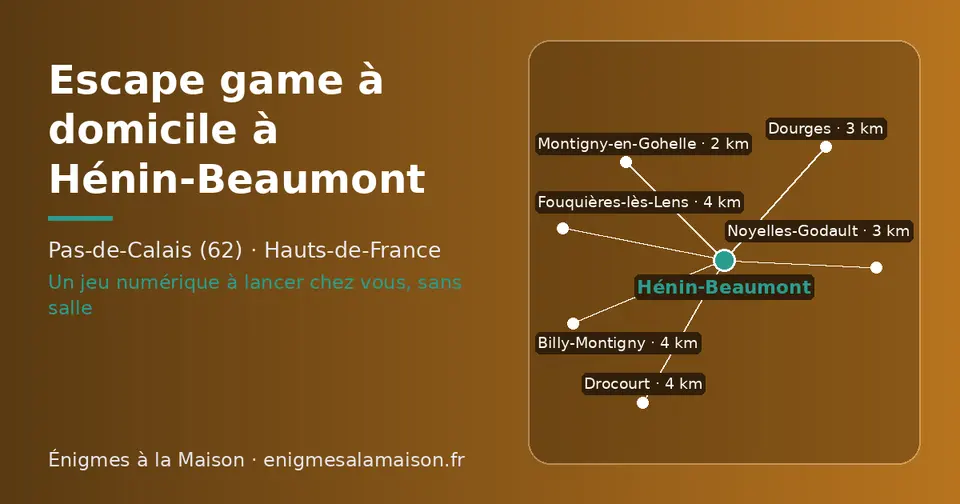 Carte schématique : Hénin-Beaumont et les communes voisines présentées sur ce site (Montigny-en-Gohelle, Noyelles-Godault, Dourges, Billy-Montigny, Drocourt, Fouquières-lès-Lens)