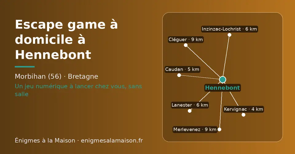 Carte schématique : Hennebont et les communes voisines présentées sur ce site (Kervignac, Caudan, Lanester, Inzinzac-Lochrist, Merlevenez, Cléguer)
