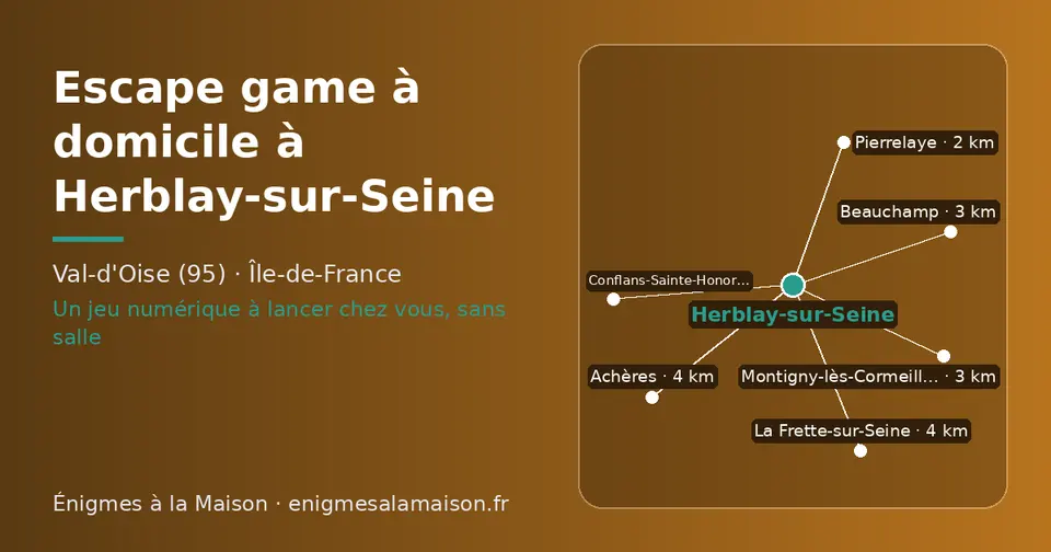 Carte schématique : Herblay-sur-Seine et les communes voisines présentées sur ce site (Pierrelaye, Beauchamp, Montigny-lès-Cormeilles, La Frette-sur-Seine, Conflans-Sainte-Honorine, Achères)