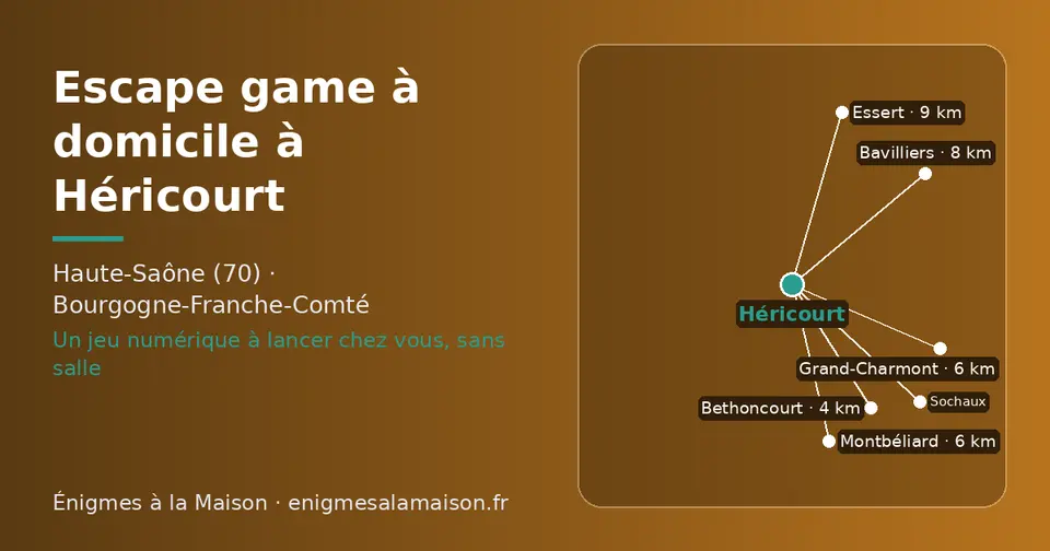 Carte schématique : Héricourt et les communes voisines présentées sur ce site (Bethoncourt, Montbéliard, Grand-Charmont, Sochaux, Bavilliers, Essert)
