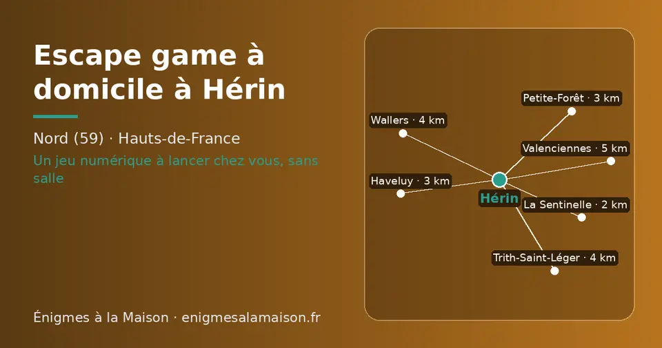 Carte schématique : Hérin et les communes voisines présentées sur ce site (La Sentinelle, Petite-Forêt, Haveluy, Wallers, Trith-Saint-Léger, Valenciennes)