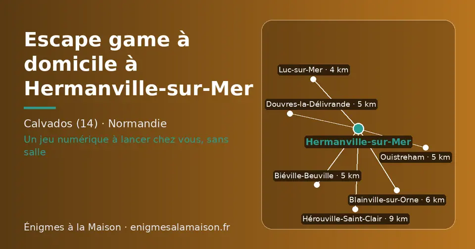 Carte schématique : Hermanville-sur-Mer et les communes voisines présentées sur ce site (Luc-sur-Mer, Biéville-Beuville, Douvres-la-Délivrande, Ouistreham, Blainville-sur-Orne, Hérouville-Saint-Clair)