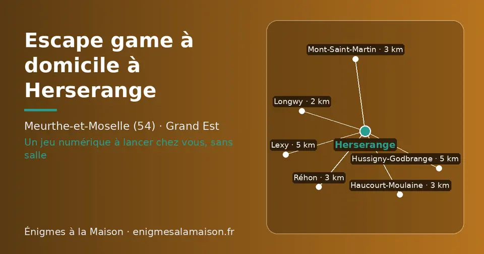 Carte schématique : Herserange et les communes voisines présentées sur ce site (Longwy, Haucourt-Moulaine, Mont-Saint-Martin, Réhon, Lexy, Hussigny-Godbrange)