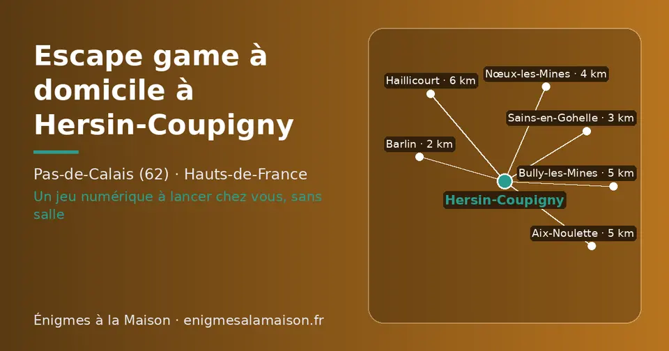 Carte schématique : Hersin-Coupigny et les communes voisines présentées sur ce site (Barlin, Sains-en-Gohelle, Nœux-les-Mines, Aix-Noulette, Bully-les-Mines, Haillicourt)