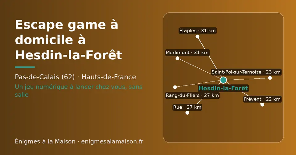 Carte schématique : Hesdin-la-Forêt et les communes voisines présentées sur ce site (Frévent, Saint-Pol-sur-Ternoise, Rang-du-Fliers, Rue, Merlimont, Étaples)