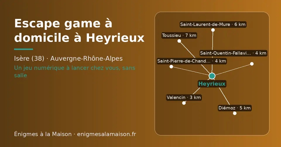 Carte schématique : Heyrieux et les communes voisines présentées sur ce site (Valencin, Saint-Pierre-de-Chandieu, Saint-Quentin-Fallavier, Diémoz, Saint-Laurent-de-Mure, Toussieu)