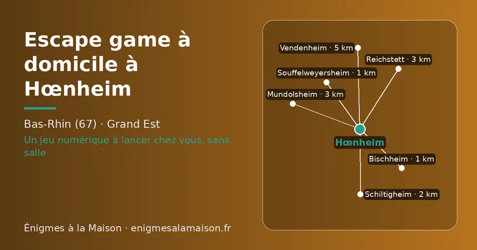 Carte schématique : Hœnheim et les communes voisines présentées sur ce site (Souffelweyersheim, Bischheim, Schiltigheim, Reichstett, Mundolsheim, Vendenheim)