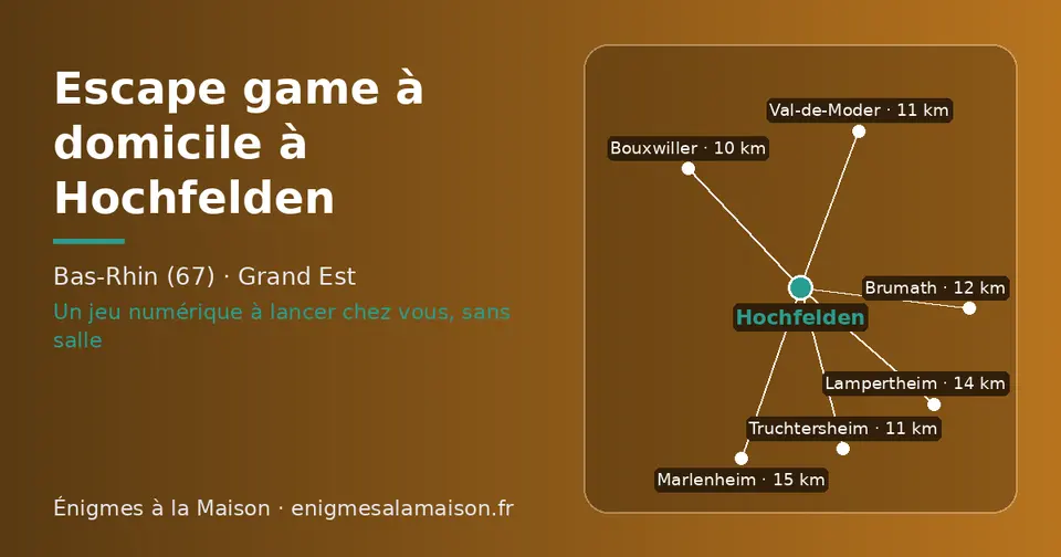 Carte schématique : Hochfelden et les communes voisines présentées sur ce site (Bouxwiller, Val-de-Moder, Truchtersheim, Brumath, Lampertheim, Marlenheim)