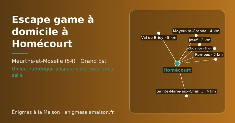 Carte schématique : Homécourt et les communes voisines présentées sur ce site (Jœuf, Moyeuvre-Grande, Sainte-Marie-aux-Chênes, Val de Briey, Rombas, Clouange)