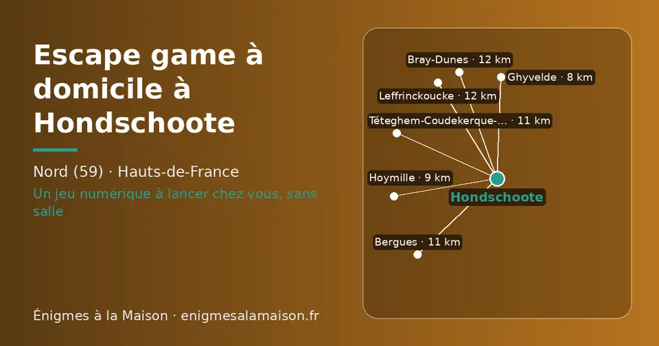 Carte schématique : Hondschoote et les communes voisines présentées sur ce site (Ghyvelde, Hoymille, Bergues, Téteghem-Coudekerque-Village, Bray-Dunes, Leffrinckoucke)