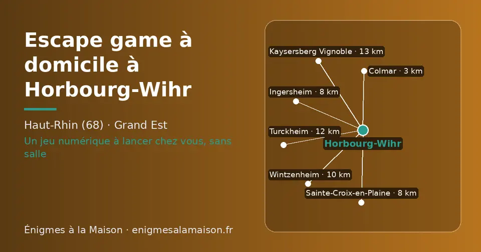 Carte schématique : Horbourg-Wihr et les communes voisines présentées sur ce site (Colmar, Ingersheim, Sainte-Croix-en-Plaine, Wintzenheim, Turckheim, Kaysersberg Vignoble)