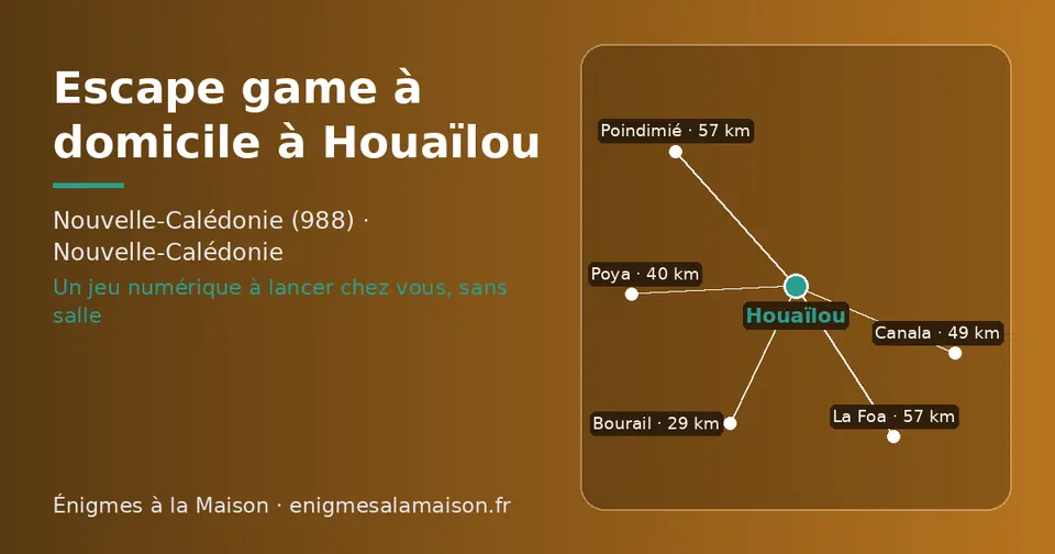 Carte schématique : Houaïlou et les communes voisines présentées sur ce site (Bourail, Poya, Canala, Poindimié, La Foa)