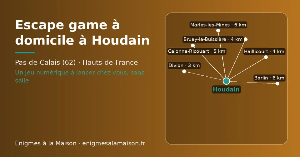 Carte schématique : Houdain et les communes voisines présentées sur ce site (Divion, Haillicourt, Bruay-la-Buissière, Calonne-Ricouart, Barlin, Marles-les-Mines)