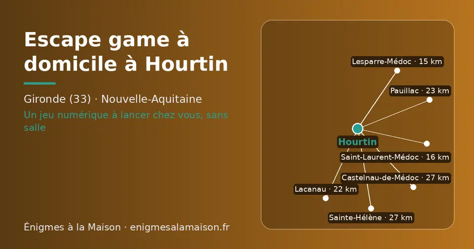 Carte schématique : Hourtin et les communes voisines présentées sur ce site (Lesparre-Médoc, Saint-Laurent-Médoc, Lacanau, Pauillac, Sainte-Hélène, Castelnau-de-Médoc)