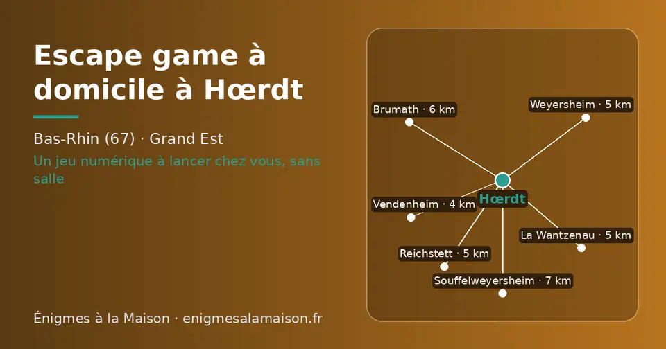 Carte schématique : Hœrdt et les communes voisines présentées sur ce site (Vendenheim, Weyersheim, Reichstett, La Wantzenau, Brumath, Souffelweyersheim)
