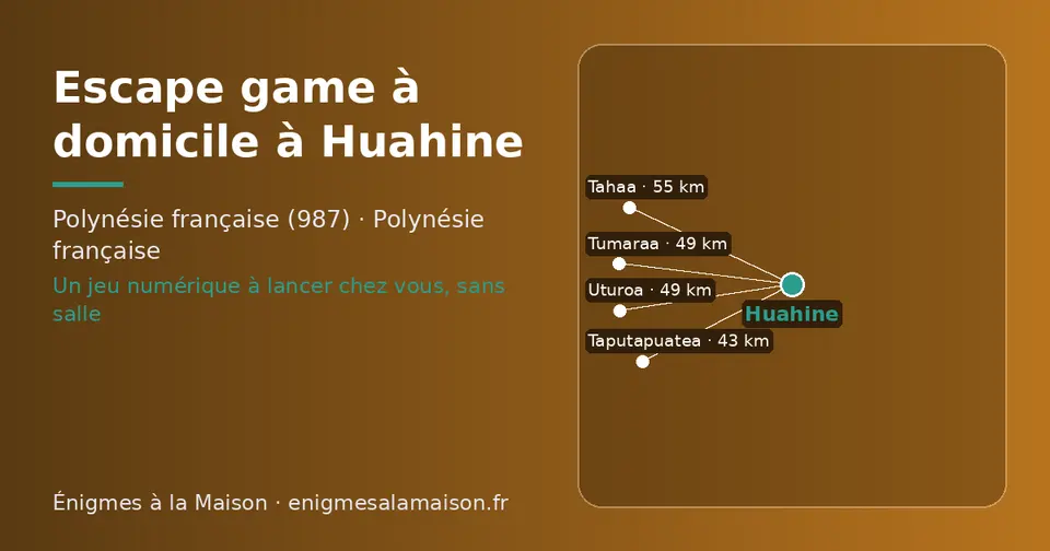 Carte schématique : Huahine et les communes voisines présentées sur ce site (Taputapuatea, Uturoa, Tumaraa, Tahaa)