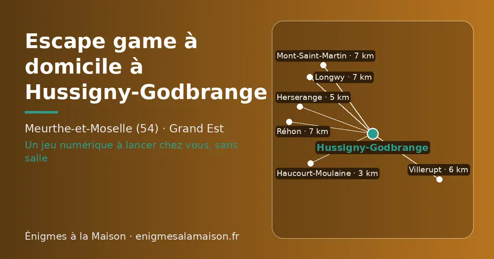 Carte schématique : Hussigny-Godbrange et les communes voisines présentées sur ce site (Haucourt-Moulaine, Herserange, Villerupt, Longwy, Réhon, Mont-Saint-Martin)