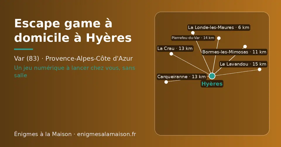 Carte schématique : Hyères et les communes voisines présentées sur ce site (La Londe-les-Maures, Bormes-les-Mimosas, La Crau, Carqueiranne, Pierrefeu-du-Var, Le Lavandou)