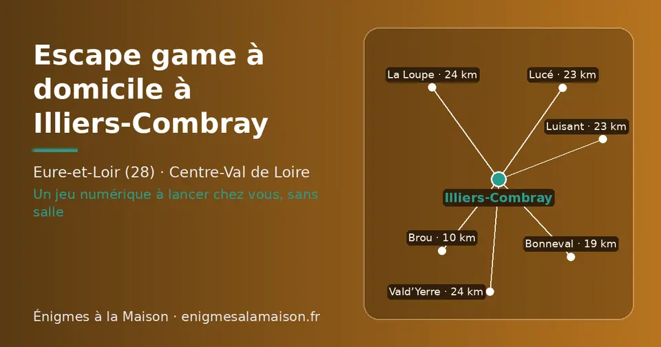 Carte schématique : Illiers-Combray et les communes voisines présentées sur ce site (Brou, Bonneval, Lucé, Luisant, La Loupe, Vald’Yerre)