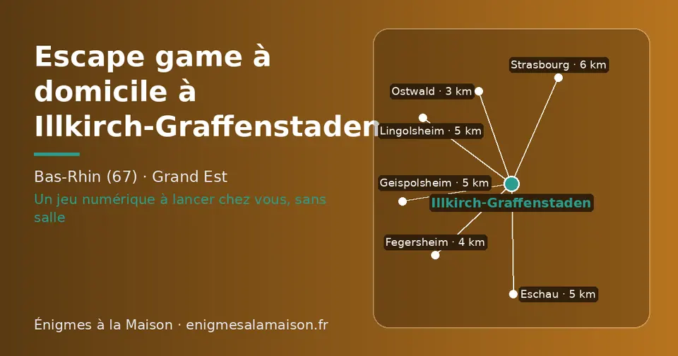 Carte schématique : Illkirch-Graffenstaden et les communes voisines présentées sur ce site (Ostwald, Fegersheim, Eschau, Lingolsheim, Geispolsheim, Strasbourg)