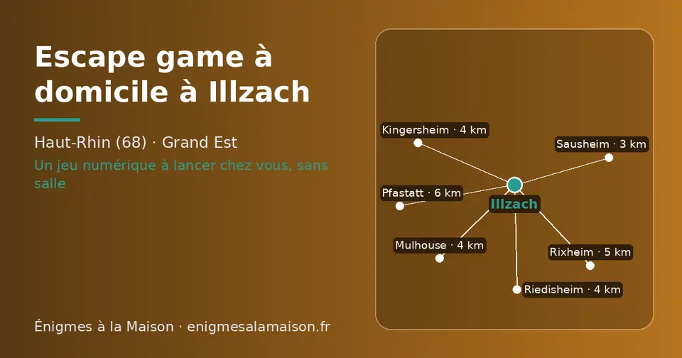 Carte schématique : Illzach et les communes voisines présentées sur ce site (Sausheim, Mulhouse, Kingersheim, Riedisheim, Rixheim, Pfastatt)