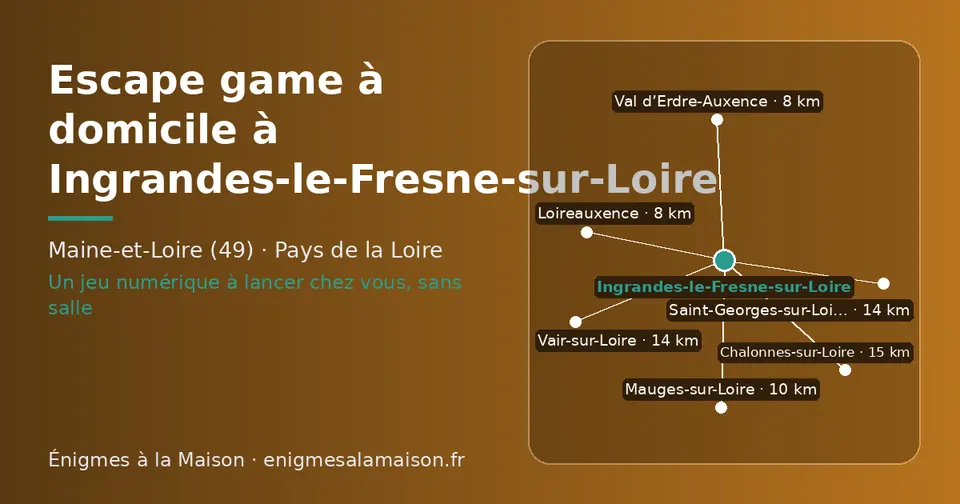 Carte schématique : Ingrandes-le-Fresne-sur-Loire et les communes voisines présentées sur ce site (Loireauxence, Val d’Erdre-Auxence, Mauges-sur-Loire, Vair-sur-Loire, Saint-Georges-sur-Loire, Chalonnes-sur-Loire)
