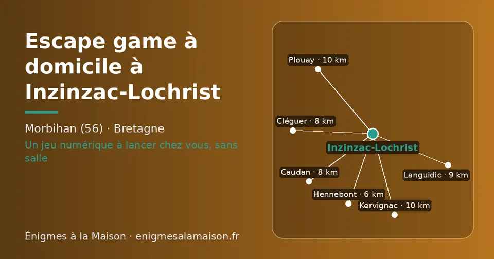 Carte schématique : Inzinzac-Lochrist et les communes voisines présentées sur ce site (Hennebont, Cléguer, Caudan, Languidic, Kervignac, Plouay)