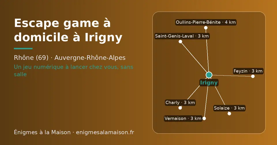 Carte schématique : Irigny et les communes voisines présentées sur ce site (Saint-Genis-Laval, Vernaison, Charly, Feyzin, Solaize, Oullins-Pierre-Bénite)