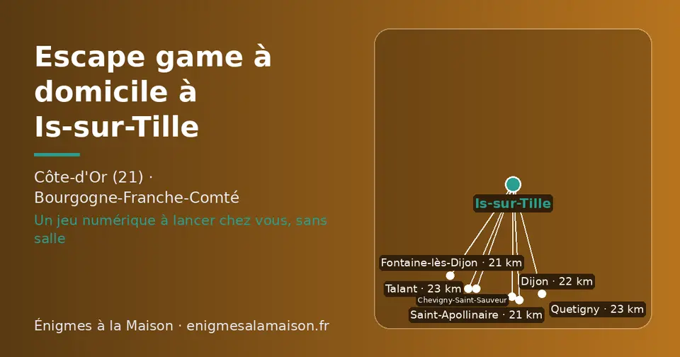 Carte schématique : Is-sur-Tille et les communes voisines présentées sur ce site (Fontaine-lès-Dijon, Saint-Apollinaire, Dijon, Talant, Quetigny, Chevigny-Saint-Sauveur)