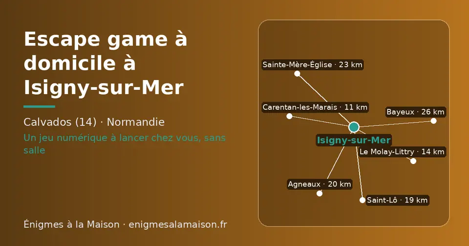 Carte schématique : Isigny-sur-Mer et les communes voisines présentées sur ce site (Carentan-les-Marais, Le Molay-Littry, Saint-Lô, Agneaux, Sainte-Mère-Église, Bayeux)