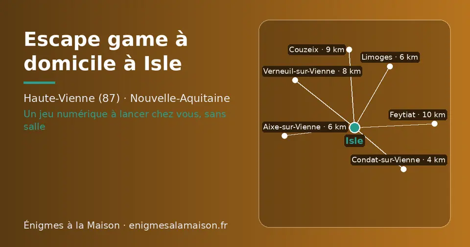 Carte schématique : Isle et les communes voisines présentées sur ce site (Condat-sur-Vienne, Aixe-sur-Vienne, Limoges, Verneuil-sur-Vienne, Couzeix, Feytiat)