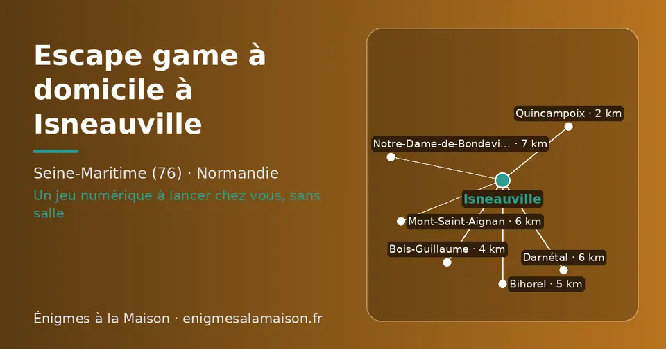 Carte schématique : Isneauville et les communes voisines présentées sur ce site (Quincampoix, Bois-Guillaume, Bihorel, Mont-Saint-Aignan, Darnétal, Notre-Dame-de-Bondeville)