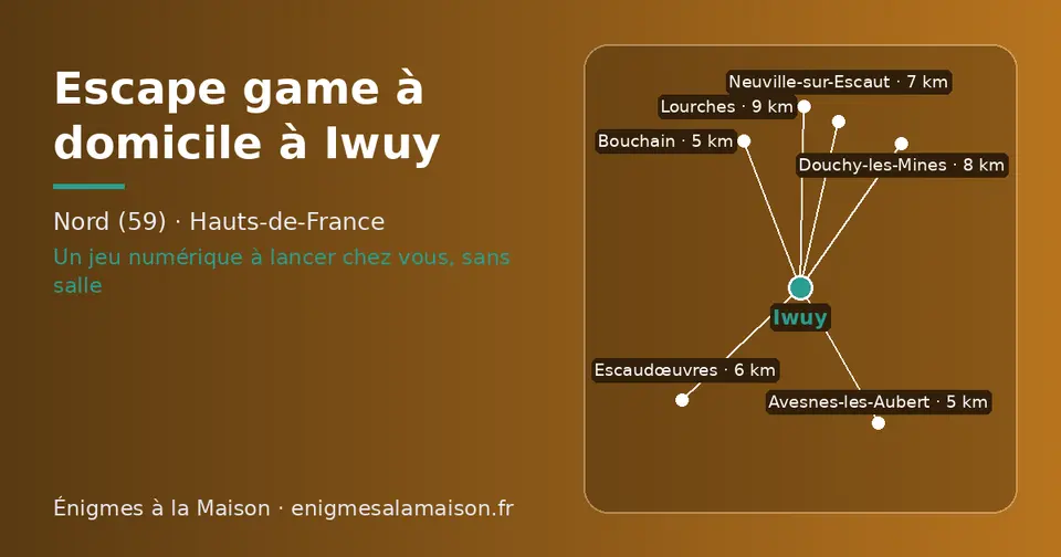 Carte schématique : Iwuy et les communes voisines présentées sur ce site (Avesnes-les-Aubert, Bouchain, Escaudœuvres, Neuville-sur-Escaut, Douchy-les-Mines, Lourches)